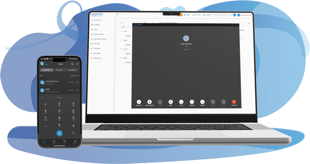 Cloudvoice platform