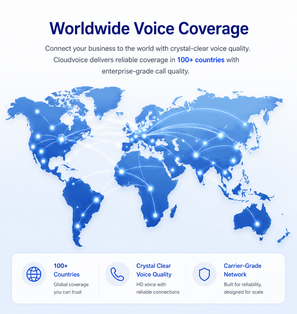 Why Cloudvoice
